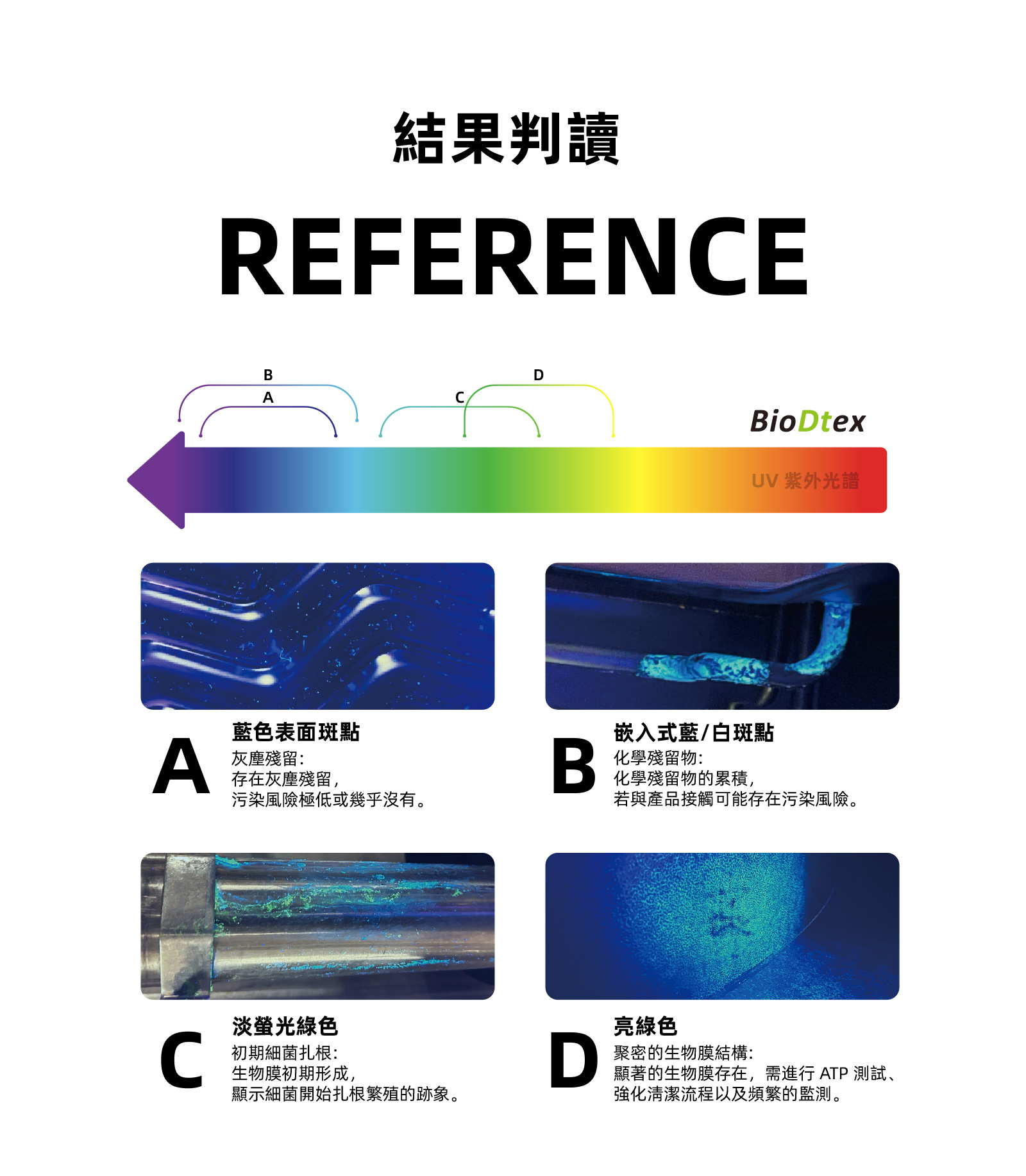 Bioscan-ms_04.jpg