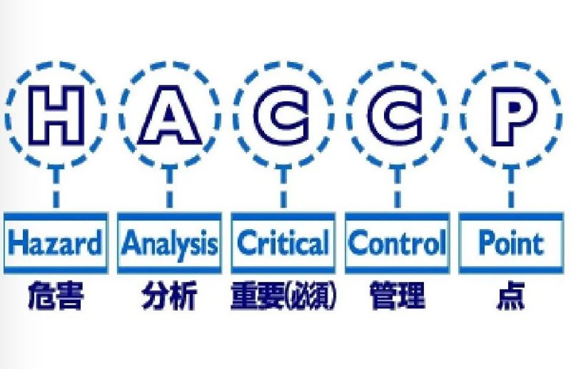 HACCP检测设备--生物膜和细菌扫描仪